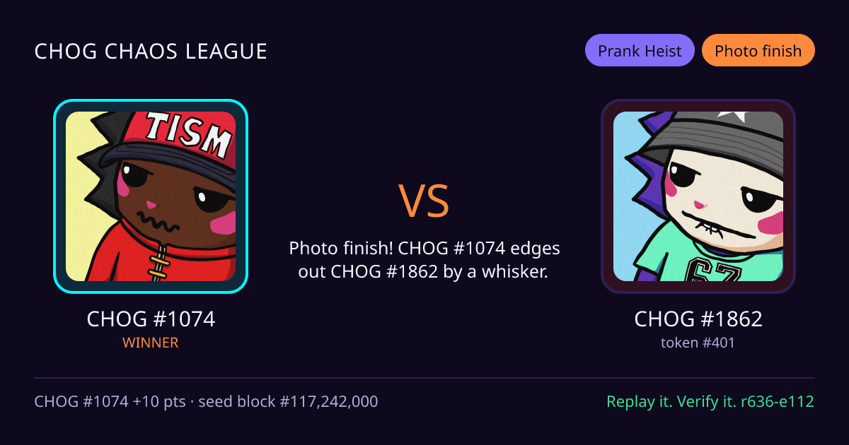 Highlight card: CHOG #1074 versus CHOG #1862