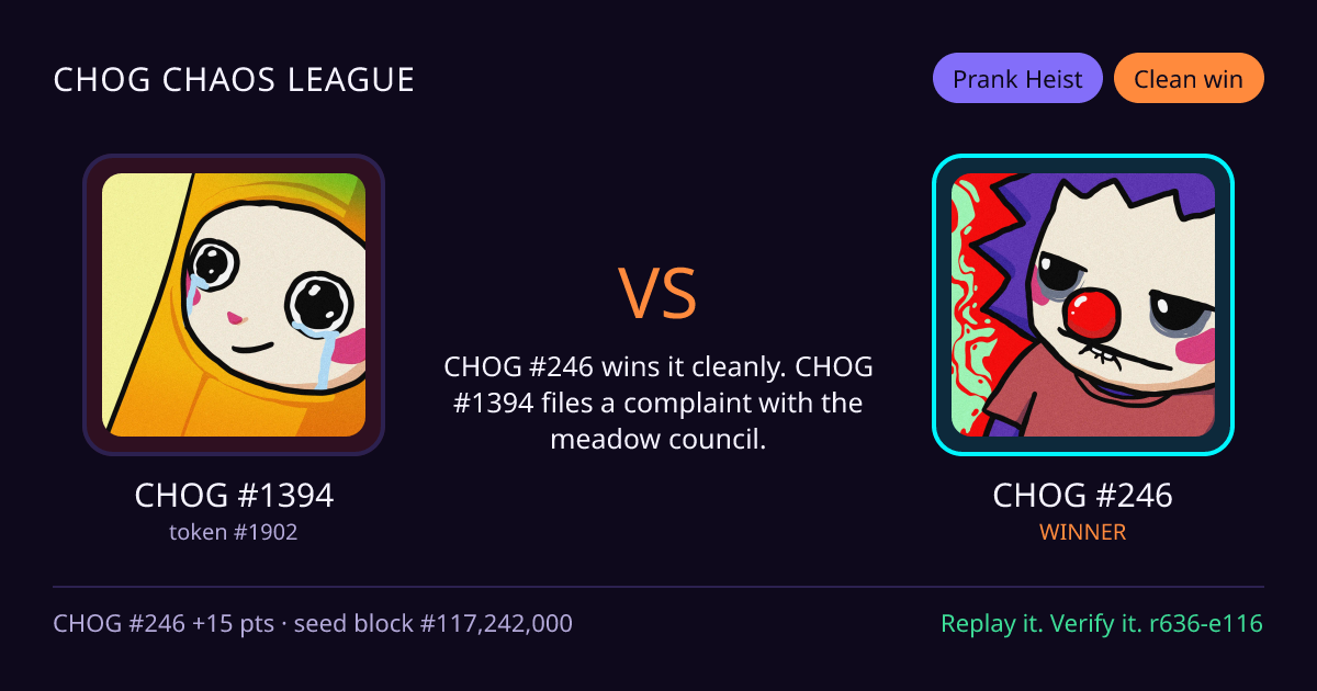 Highlight card: CHOG #1394 versus CHOG #246