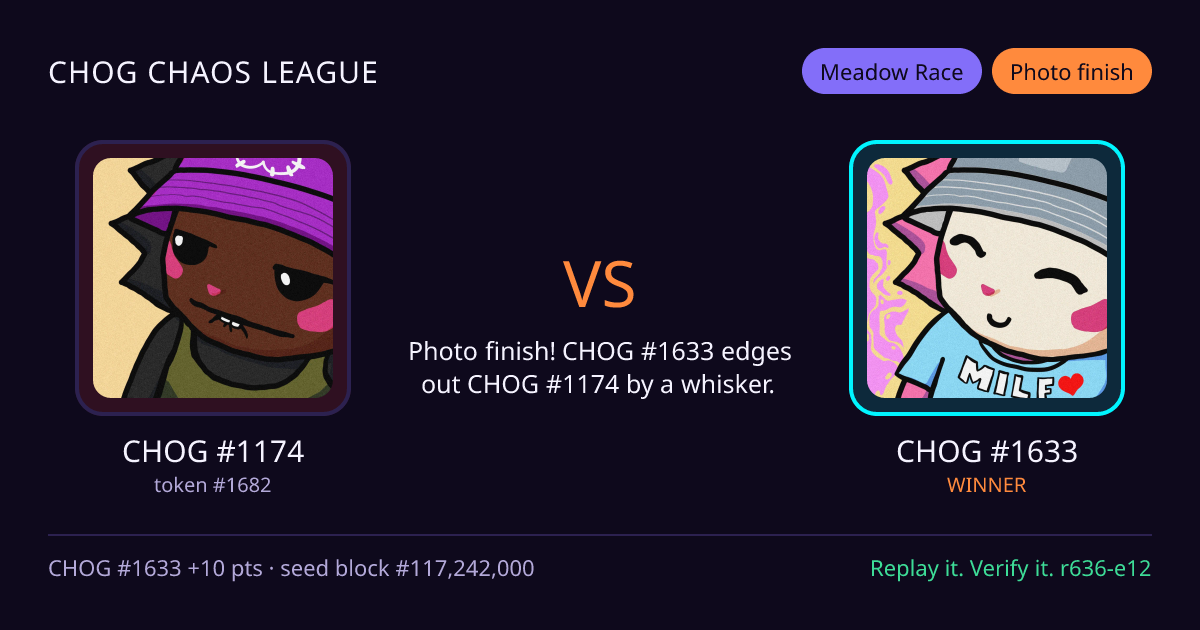 Highlight card: CHOG #1174 versus CHOG #1633