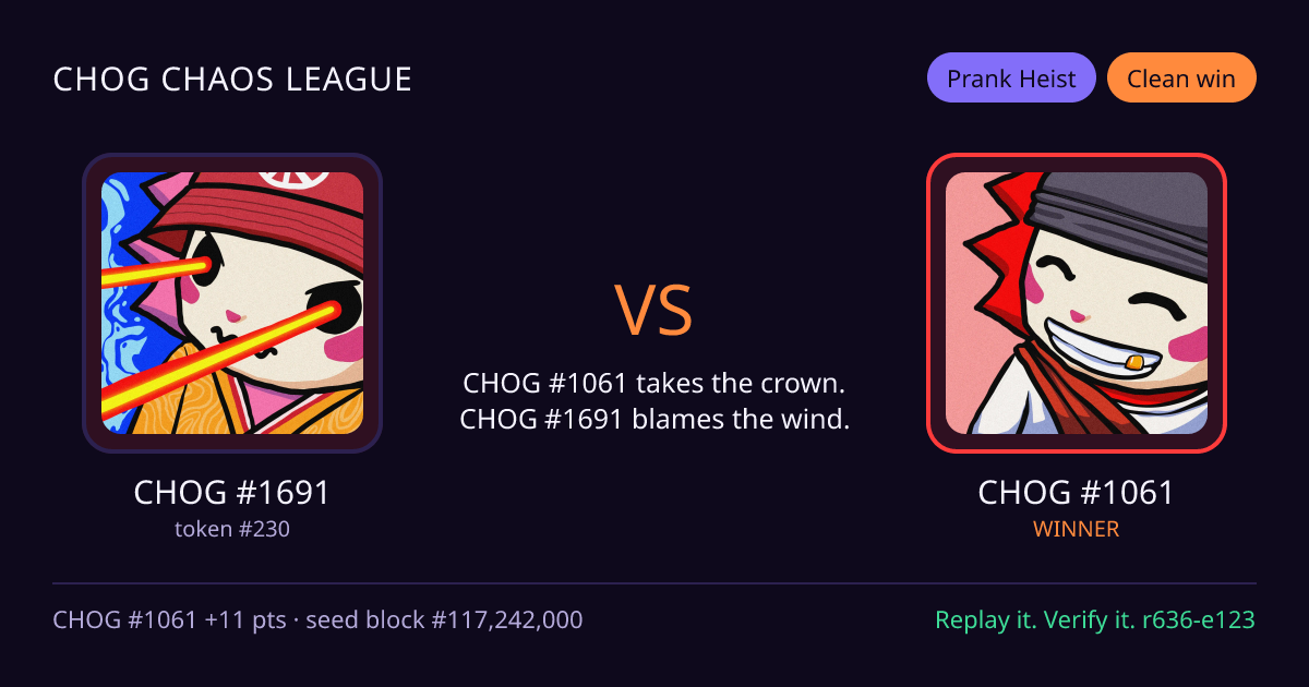 Highlight card: CHOG #1691 versus CHOG #1061