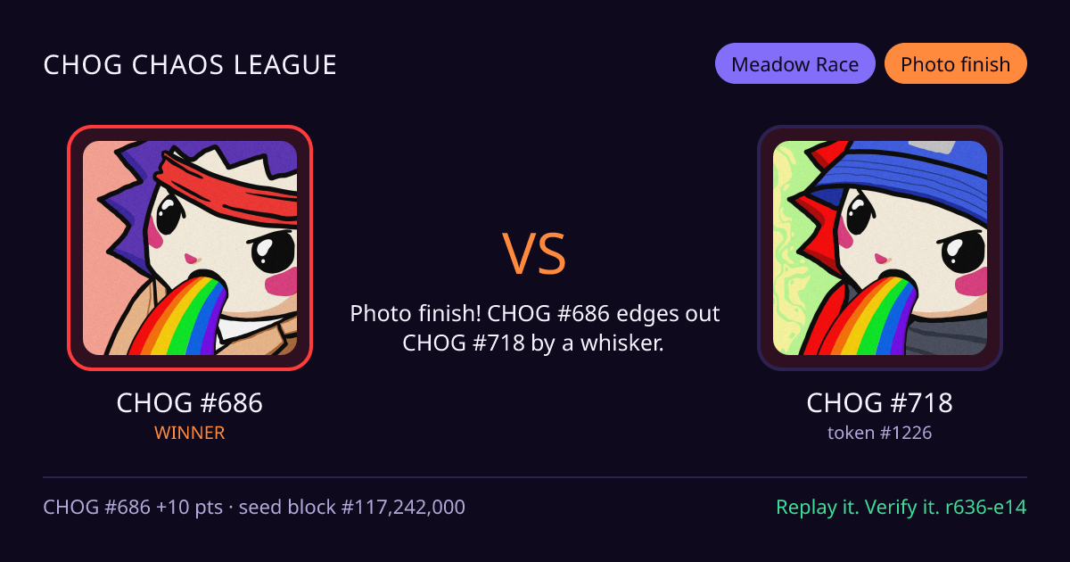 Highlight card: CHOG #686 versus CHOG #718