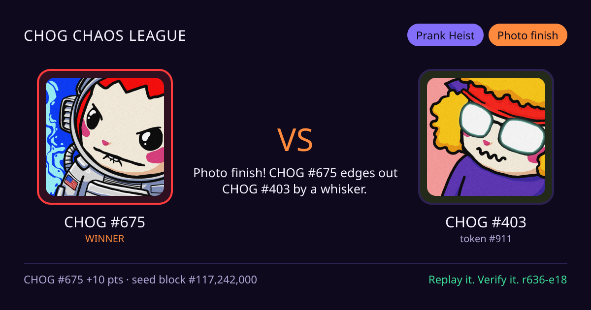 Highlight card: CHOG #675 versus CHOG #403