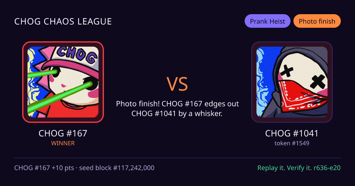 Highlight card: CHOG #167 versus CHOG #1041