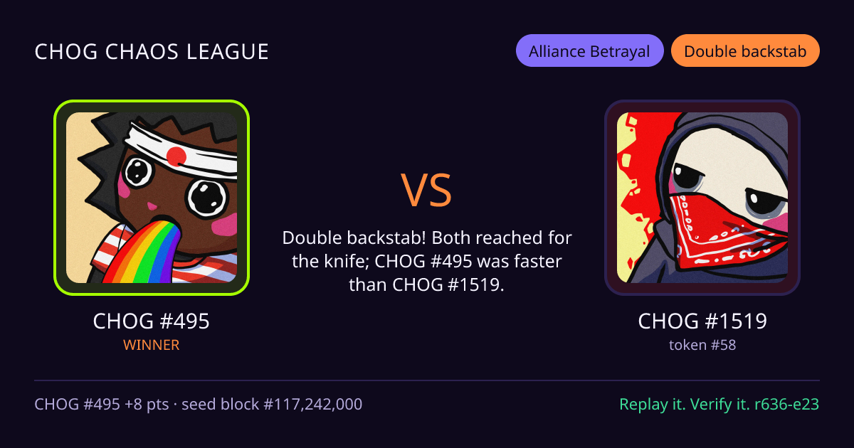 Highlight card: CHOG #495 versus CHOG #1519