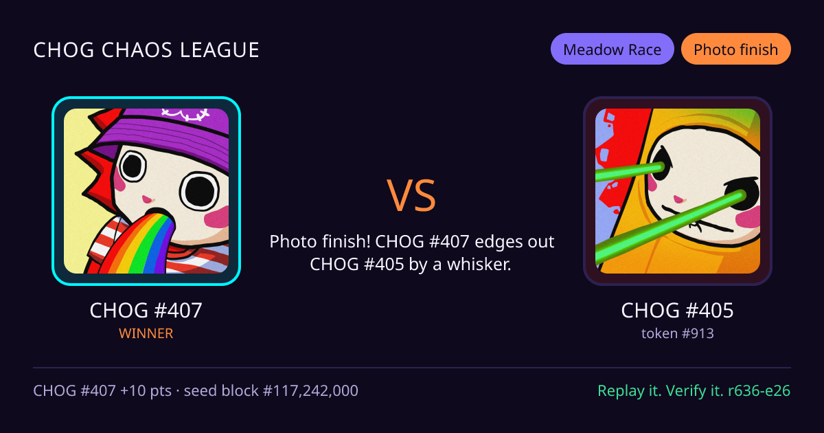 Highlight card: CHOG #407 versus CHOG #405