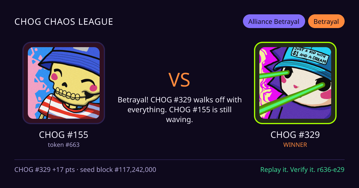 Highlight card: CHOG #155 versus CHOG #329