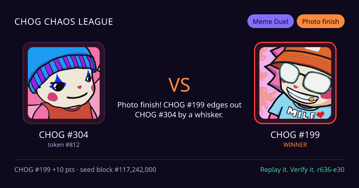 Highlight card: CHOG #304 versus CHOG #199