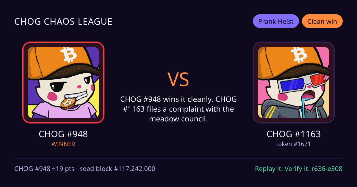 Highlight card: CHOG #948 versus CHOG #1163