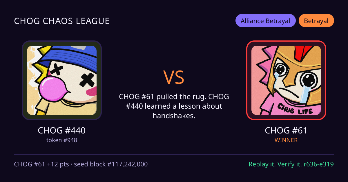 Highlight card: CHOG #440 versus CHOG #61