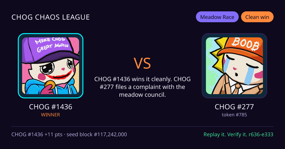 Highlight card: CHOG #1436 versus CHOG #277