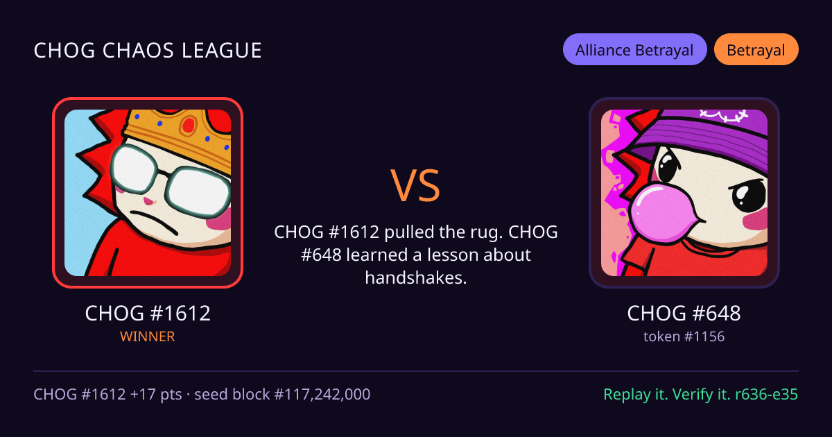 Highlight card: CHOG #1612 versus CHOG #648