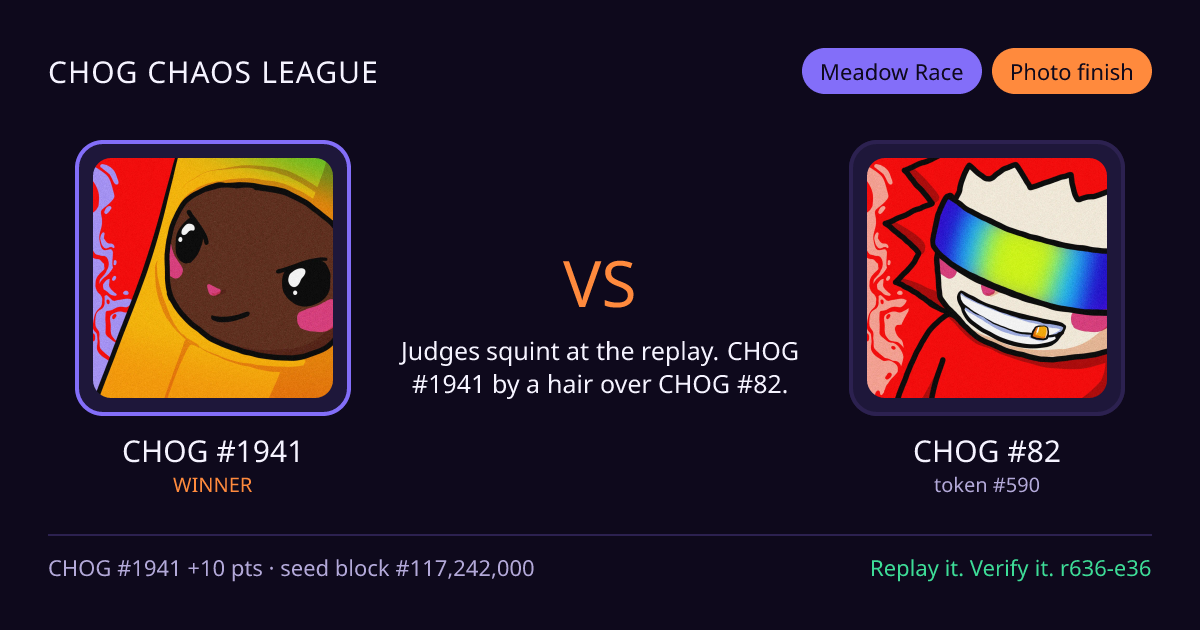 Highlight card: CHOG #1941 versus CHOG #82
