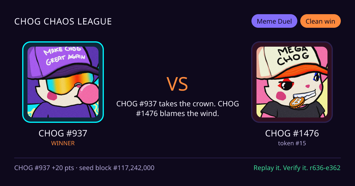 Highlight card: CHOG #937 versus CHOG #1476