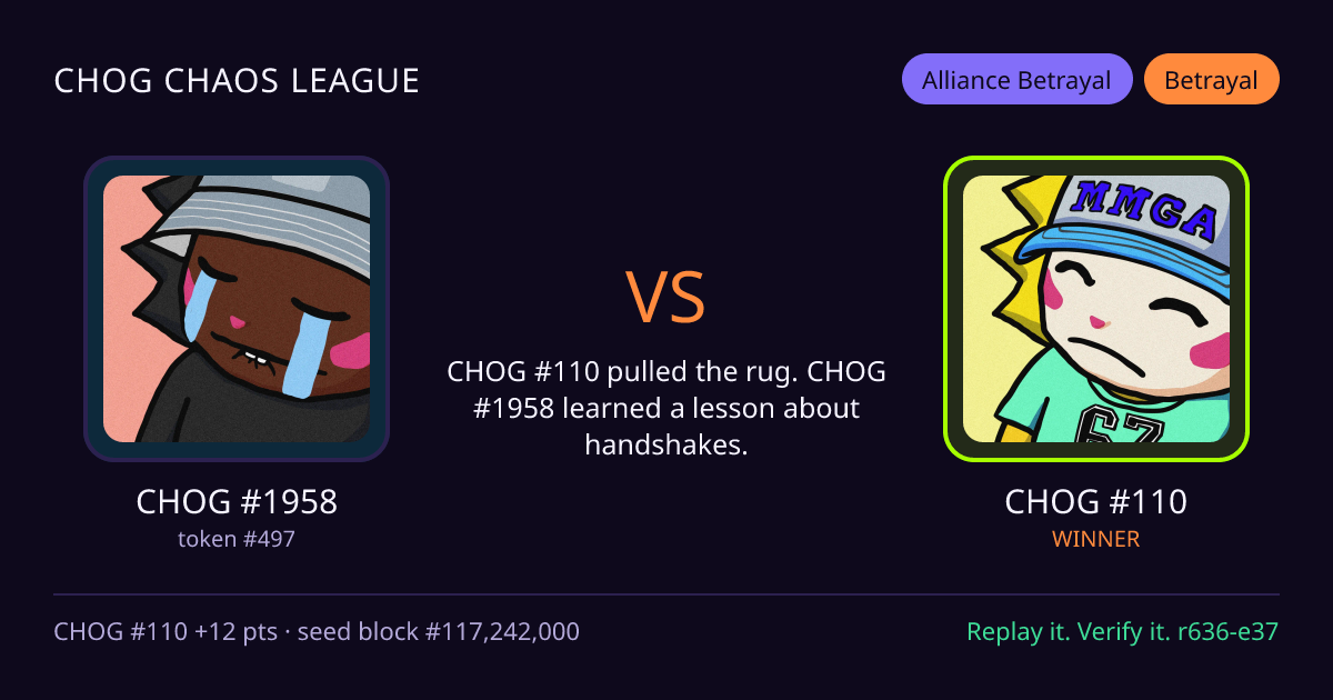 Highlight card: CHOG #1958 versus CHOG #110