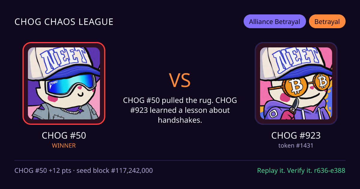 Highlight card: CHOG #50 versus CHOG #923