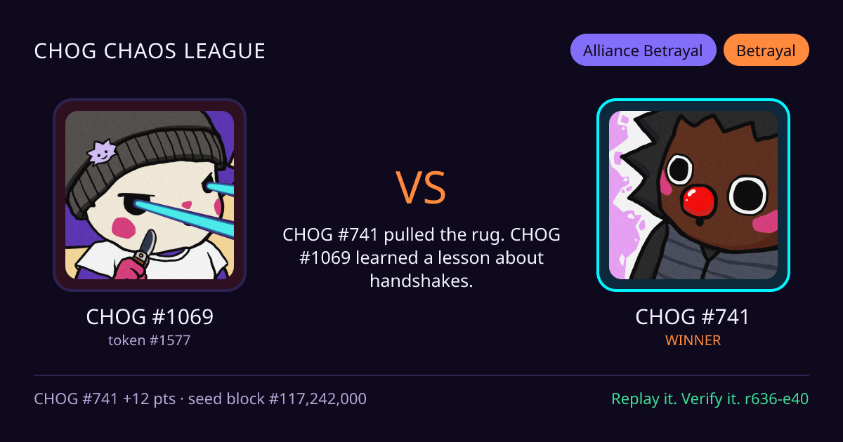 Highlight card: CHOG #1069 versus CHOG #741