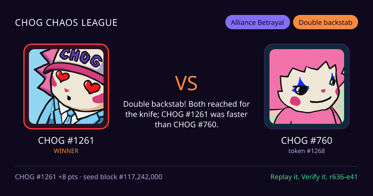 Highlight card: CHOG #1261 versus CHOG #760