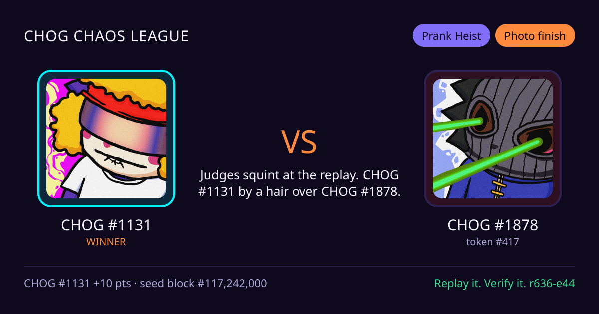 Highlight card: CHOG #1131 versus CHOG #1878