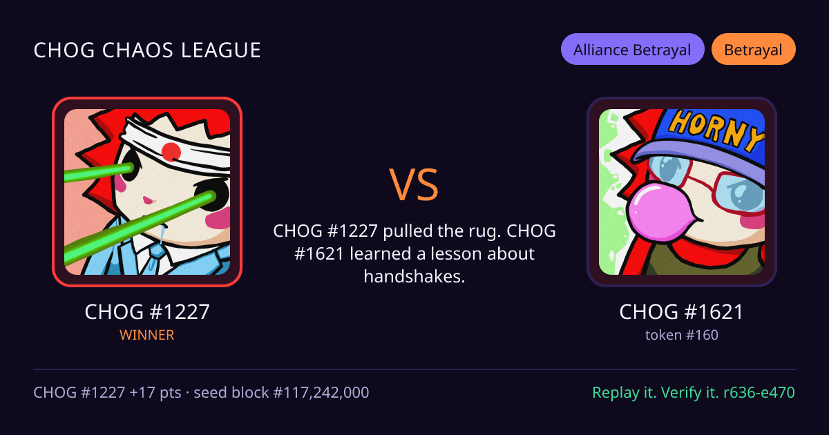 Highlight card: CHOG #1227 versus CHOG #1621