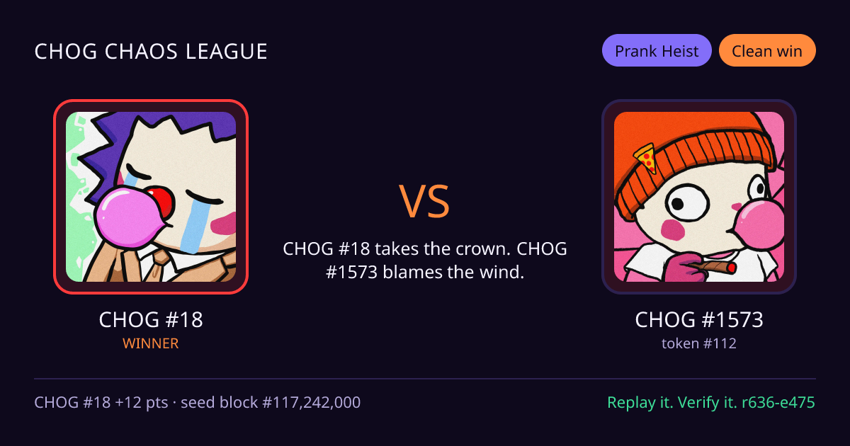 Highlight card: CHOG #18 versus CHOG #1573