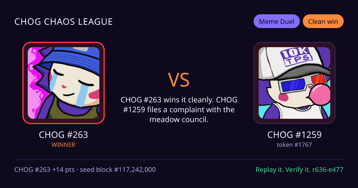 Highlight card: CHOG #263 versus CHOG #1259