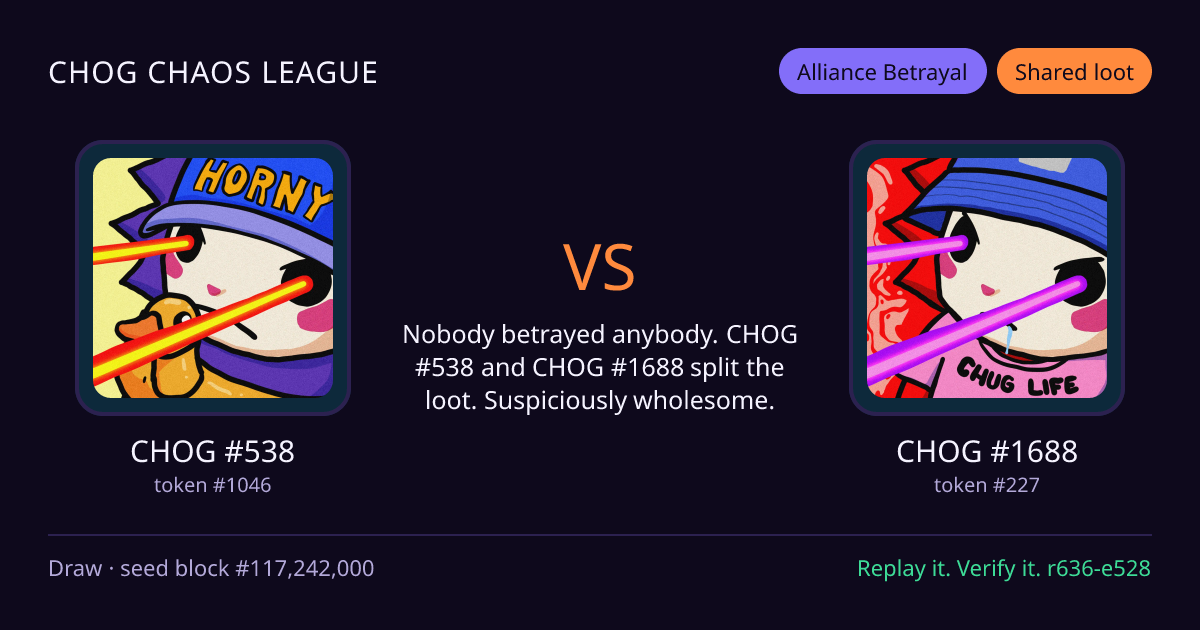 Highlight card: CHOG #538 versus CHOG #1688