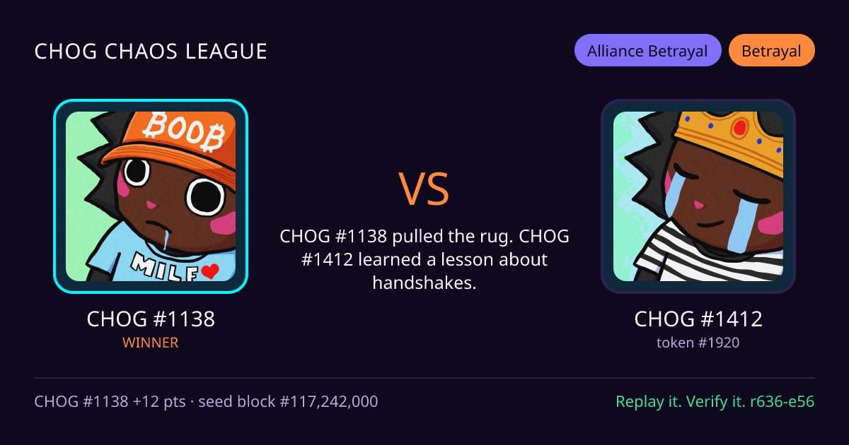 Highlight card: CHOG #1138 versus CHOG #1412