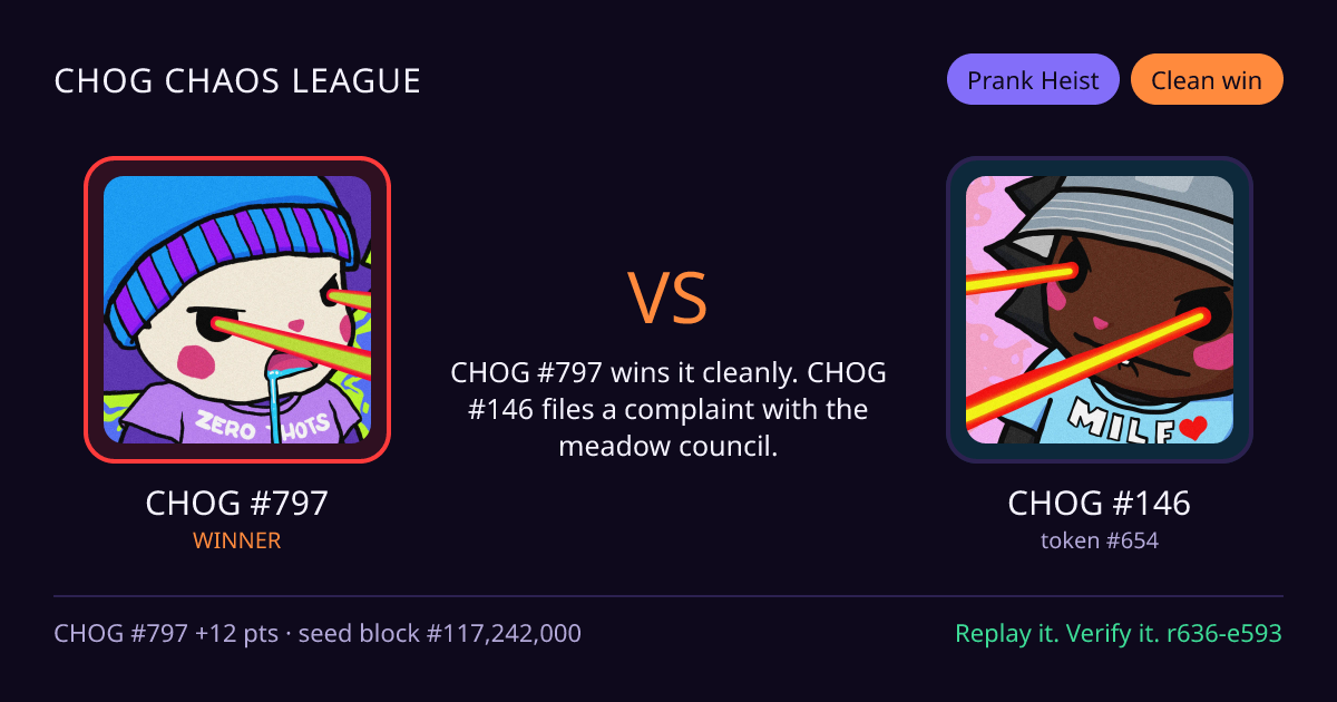 Highlight card: CHOG #797 versus CHOG #146