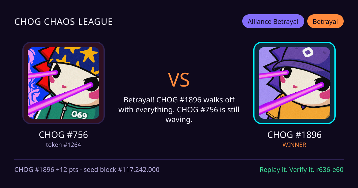 Highlight card: CHOG #756 versus CHOG #1896