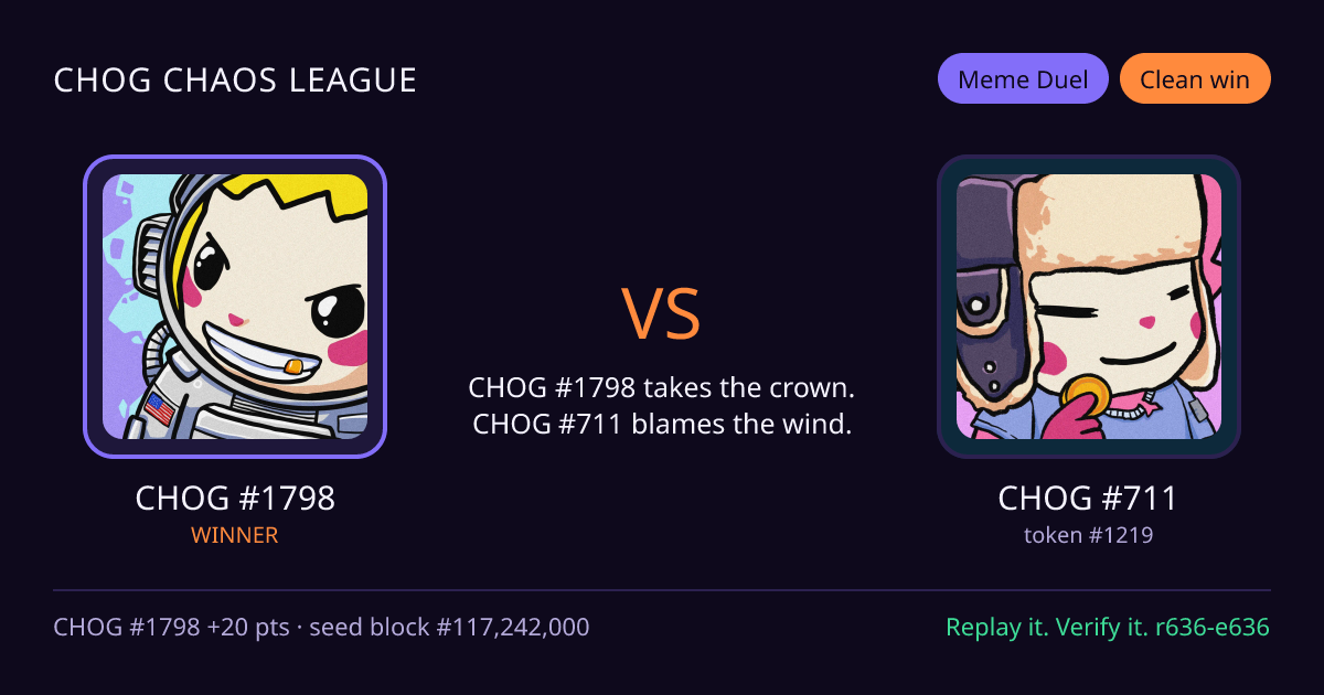 Highlight card: CHOG #1798 versus CHOG #711