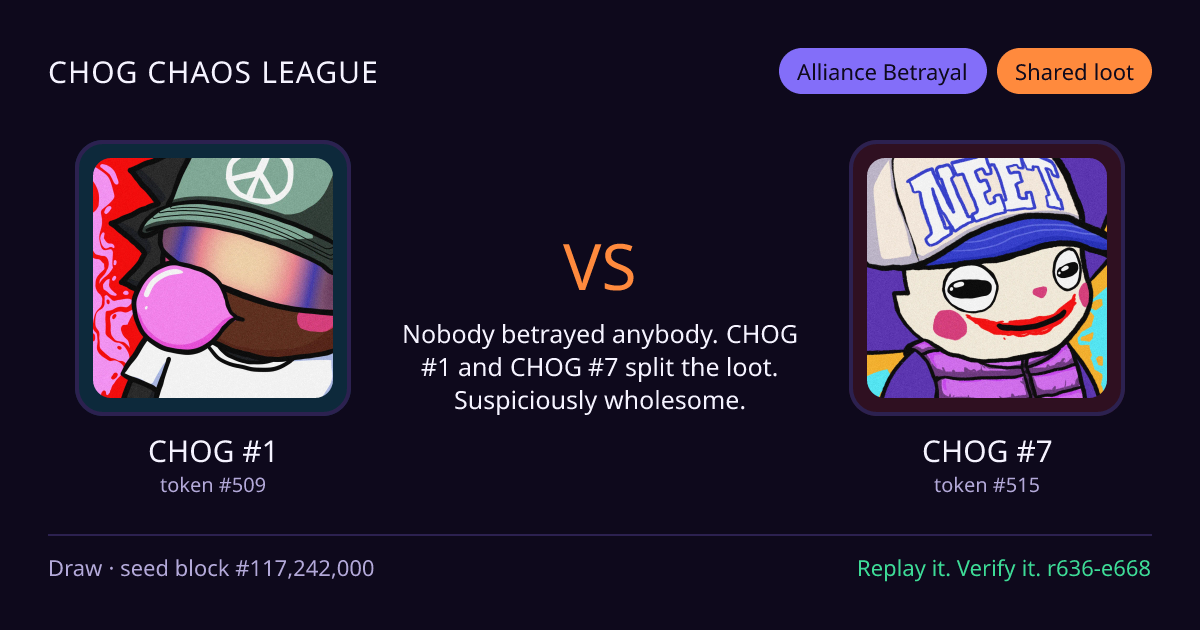 Highlight card: CHOG #1 versus CHOG #7