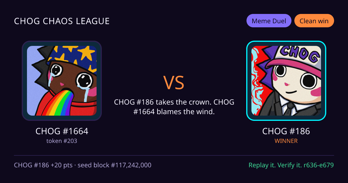 Highlight card: CHOG #1664 versus CHOG #186