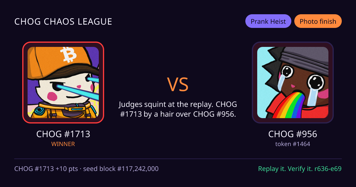 Highlight card: CHOG #1713 versus CHOG #956