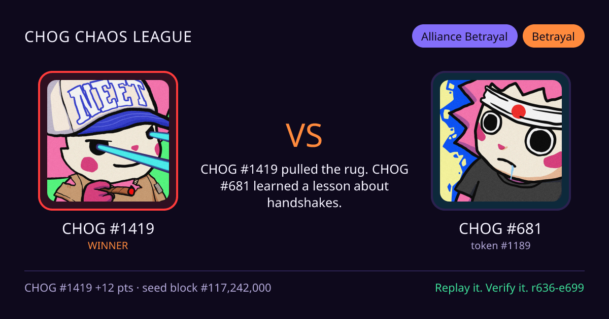 Highlight card: CHOG #1419 versus CHOG #681