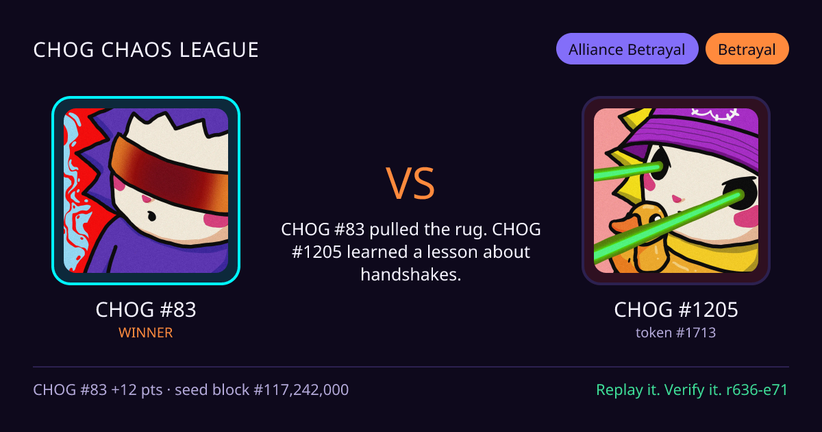 Highlight card: CHOG #83 versus CHOG #1205