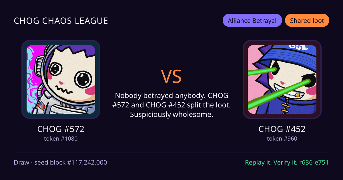 Highlight card: CHOG #572 versus CHOG #452