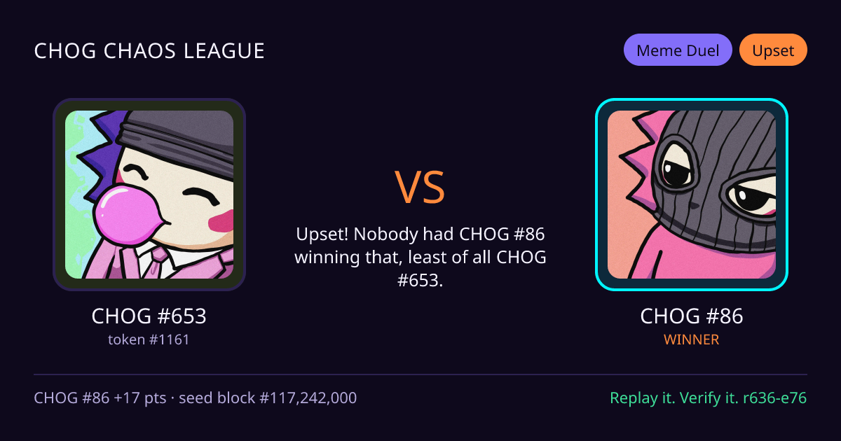 Highlight card: CHOG #653 versus CHOG #86