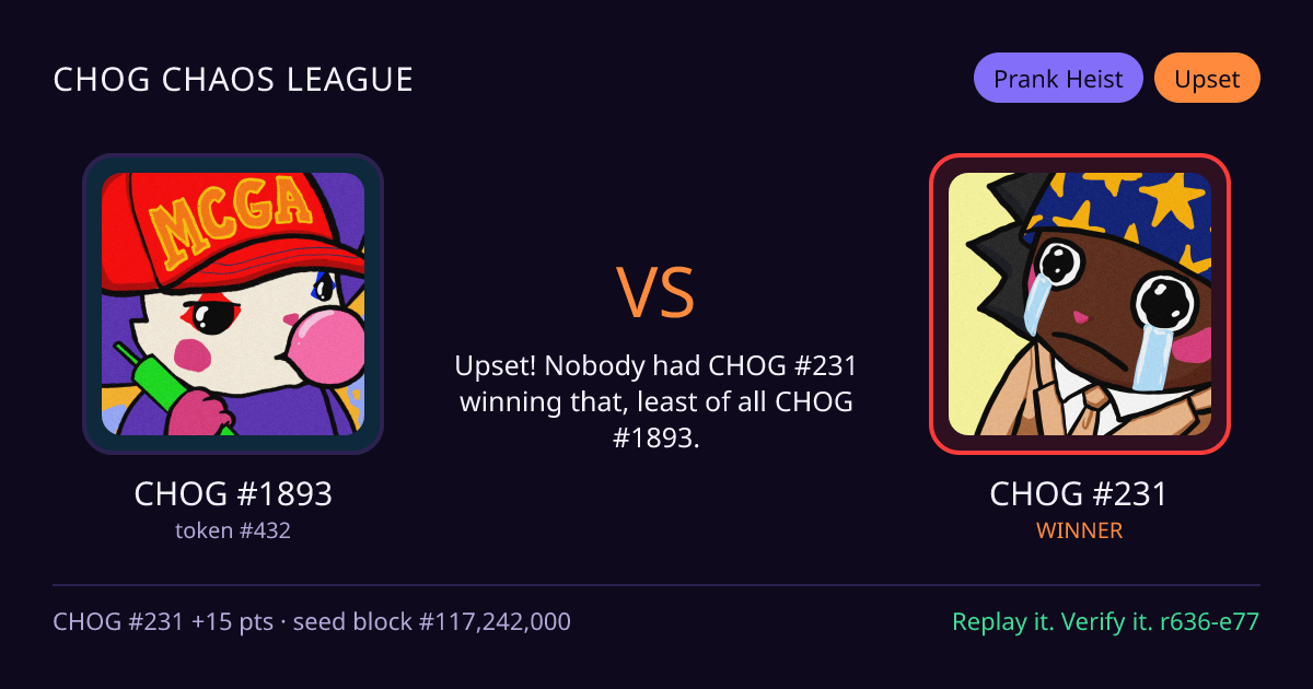 Highlight card: CHOG #1893 versus CHOG #231