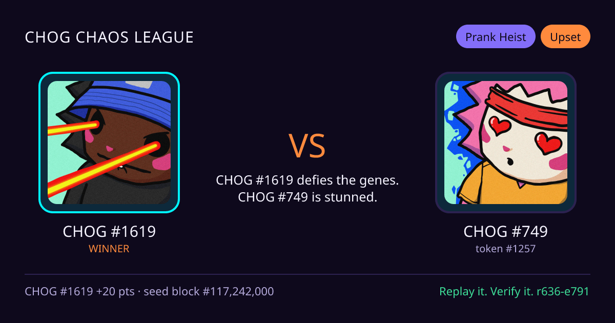 Highlight card: CHOG #1619 versus CHOG #749