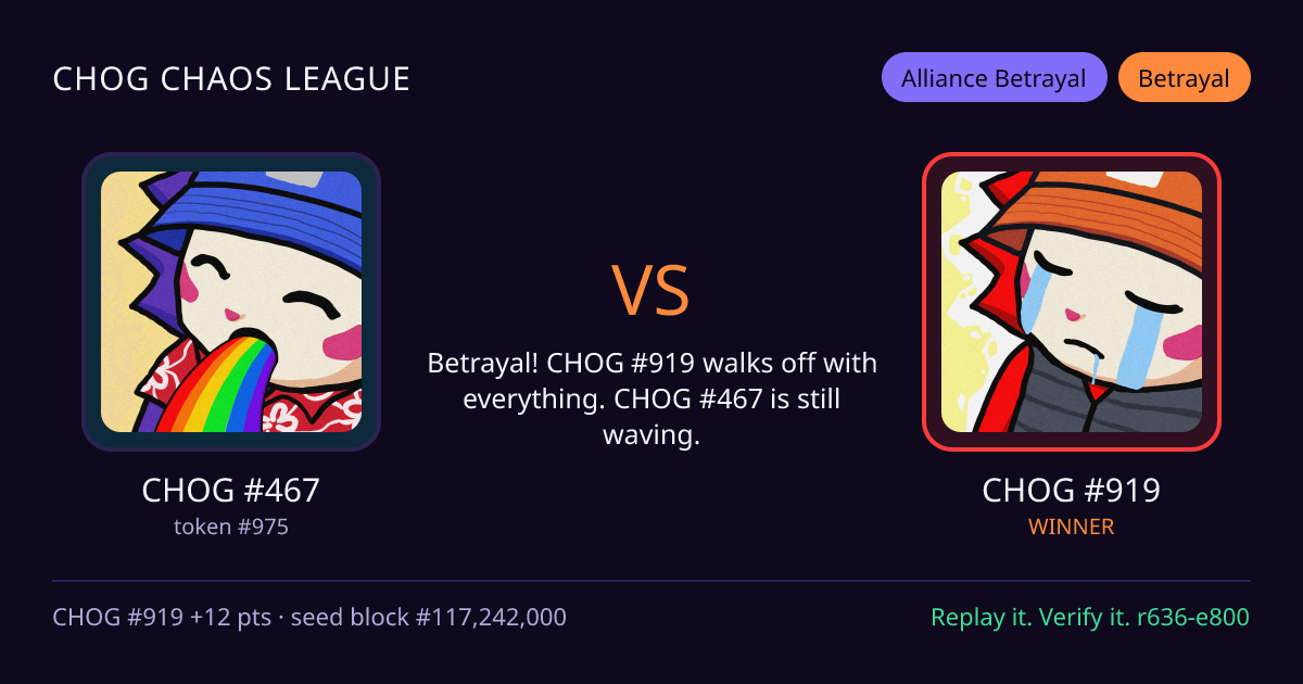 Highlight card: CHOG #467 versus CHOG #919