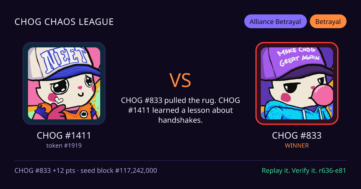 Highlight card: CHOG #1411 versus CHOG #833
