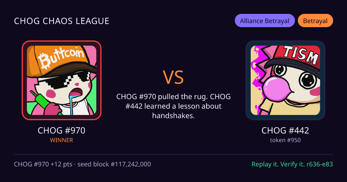 Highlight card: CHOG #970 versus CHOG #442