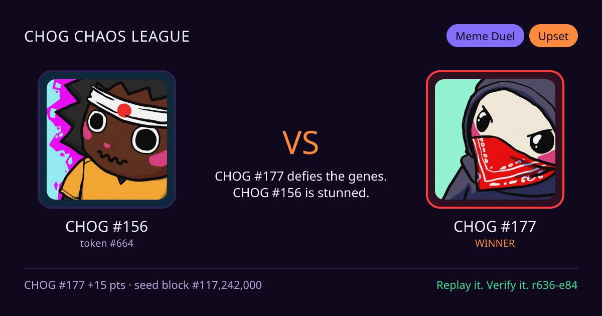 Highlight card: CHOG #156 versus CHOG #177