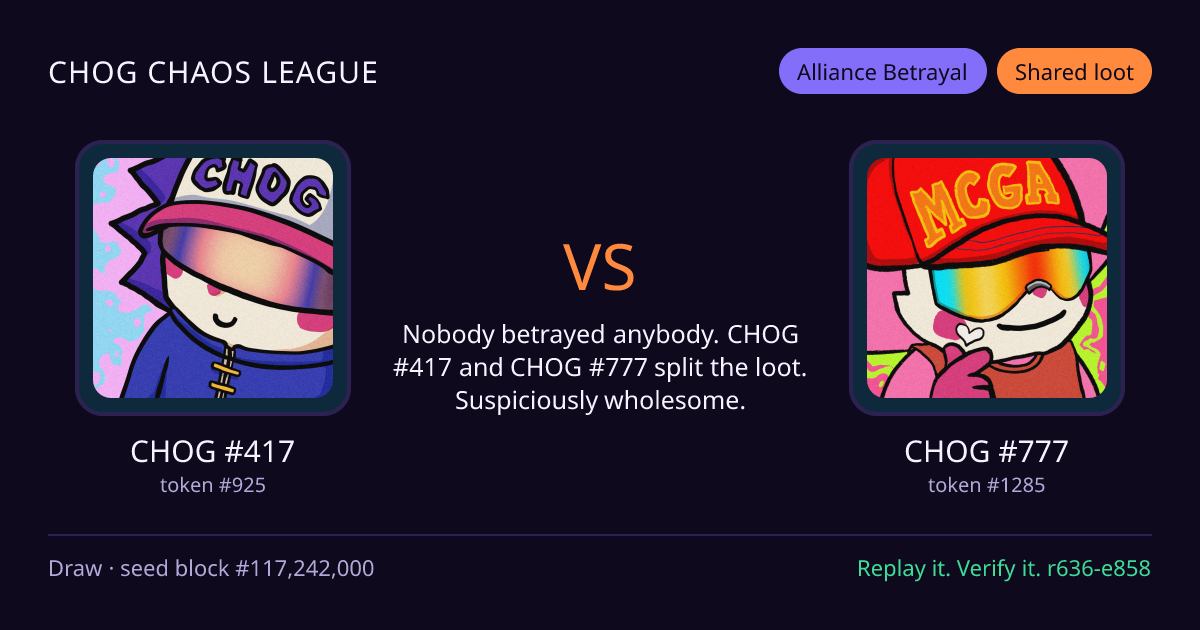 Highlight card: CHOG #417 versus CHOG #777