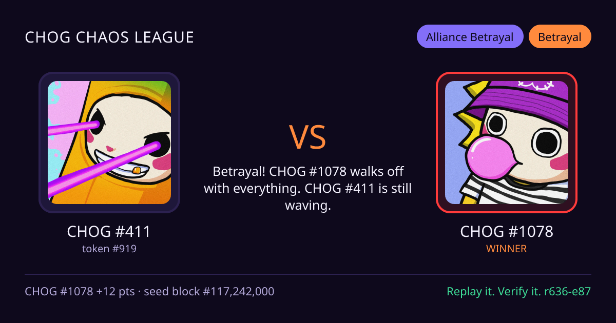 Highlight card: CHOG #411 versus CHOG #1078