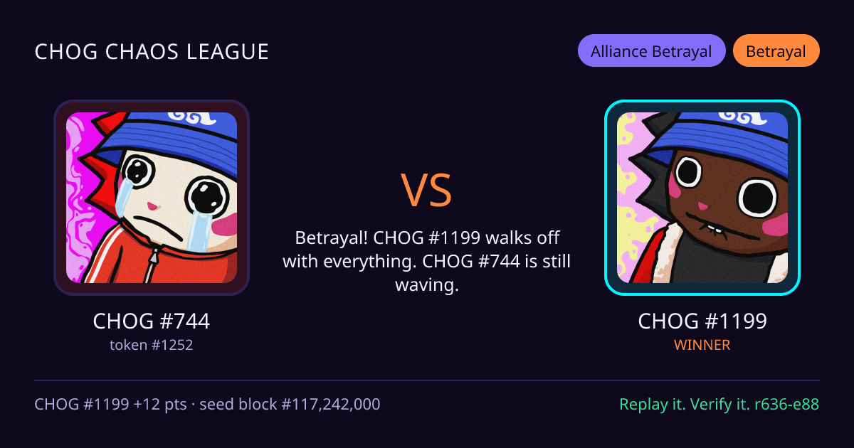 Highlight card: CHOG #744 versus CHOG #1199