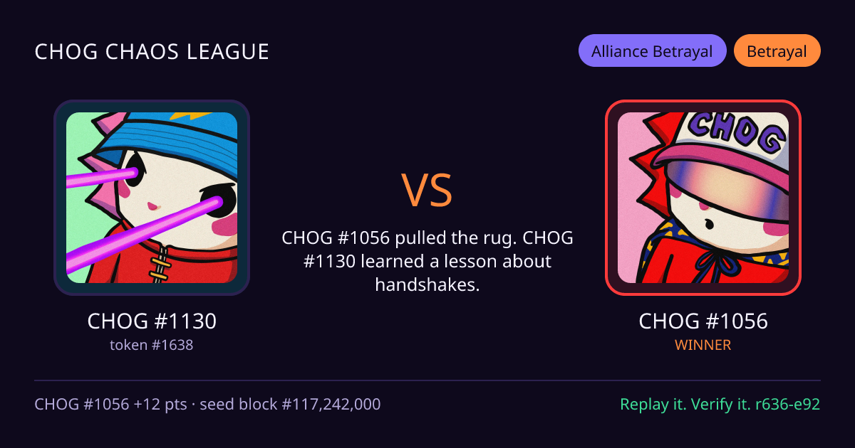 Highlight card: CHOG #1130 versus CHOG #1056