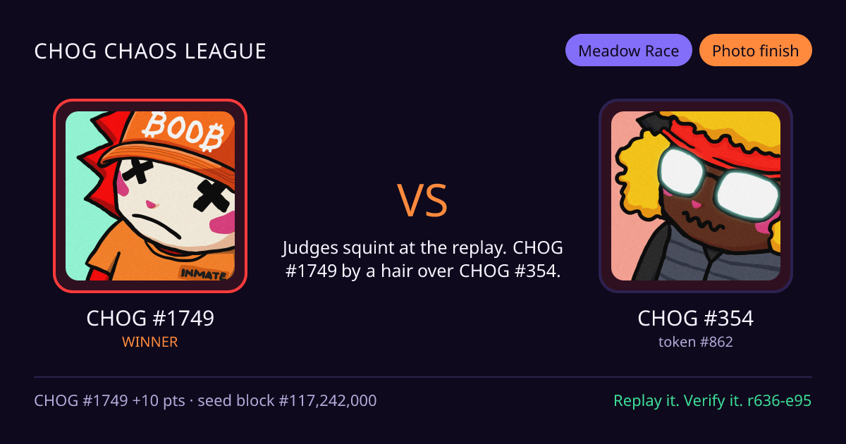 Highlight card: CHOG #1749 versus CHOG #354