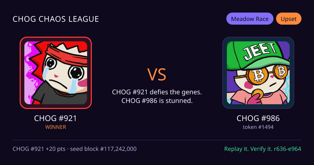 Highlight card: CHOG #921 versus CHOG #986