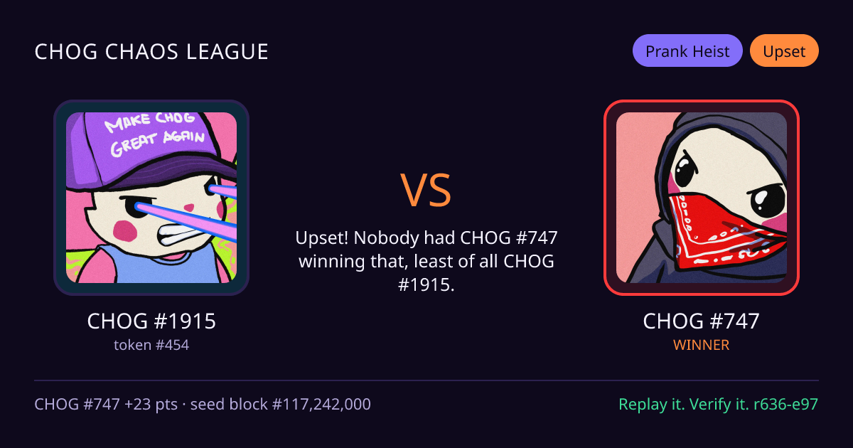 Highlight card: CHOG #1915 versus CHOG #747